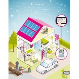 huis toekomst digitaal bedienen ICT slim elektrische auto illustratie