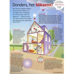  	bliksem afleider huis beschermen infographic vector