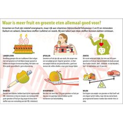 groente fruit energie vitamines mineralen bioactieve stoffen vezels ziekte gezondheid langer leven afvallen wegen diabetes osteoporose milieu consumptie botontkalking cholesterol infographic
