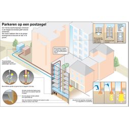  	parkeergarage bouwen decompressie bouwvakkers baggeren spuiten snijrand caisson verdiepingen huizen injecties grond onderzoek infographic vector