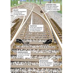 spoorwegen onderhoud wissel rails infographic vector