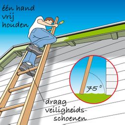 schilderen dak houtwerk huis ladder veilig schilder man ladder veiligheidsschoenen kwast verf illustratie tekening