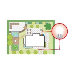 tuinverlichting aanleggen plattegrond bomen terras huis indeling vijver zitjes heg grasveld plantenbakken illustratie