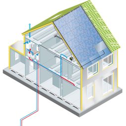 huis casco bouwen beton vloer wanden gevel isolatie prefab technische installaties zonnepanelen cv-ketel ventilatie verwarmingillustratie isometrisch