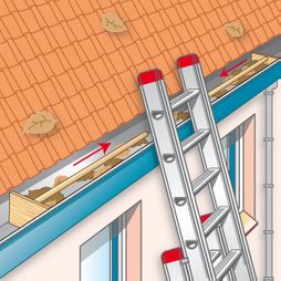 dakgoot reinigen bladresten dakpannen ladder illustratie